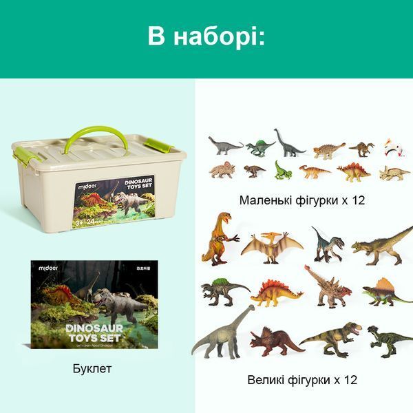 Набір фігурок Динозаври Mideer 24шт MD1213 фото