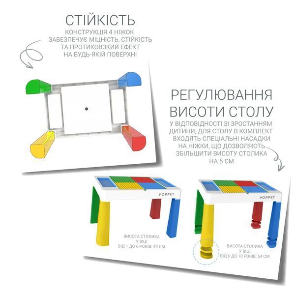 Дитячий багатофункціональний столик POPPET "Колор Грін 5 в 1" та стілець PP-002G фото