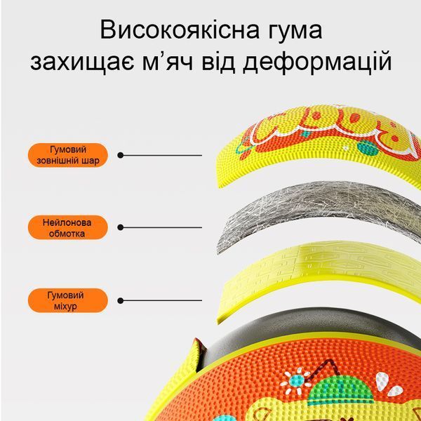 Дитячий баскетбольний м&rsquo;яч 18см від Mideer MD2270 фото